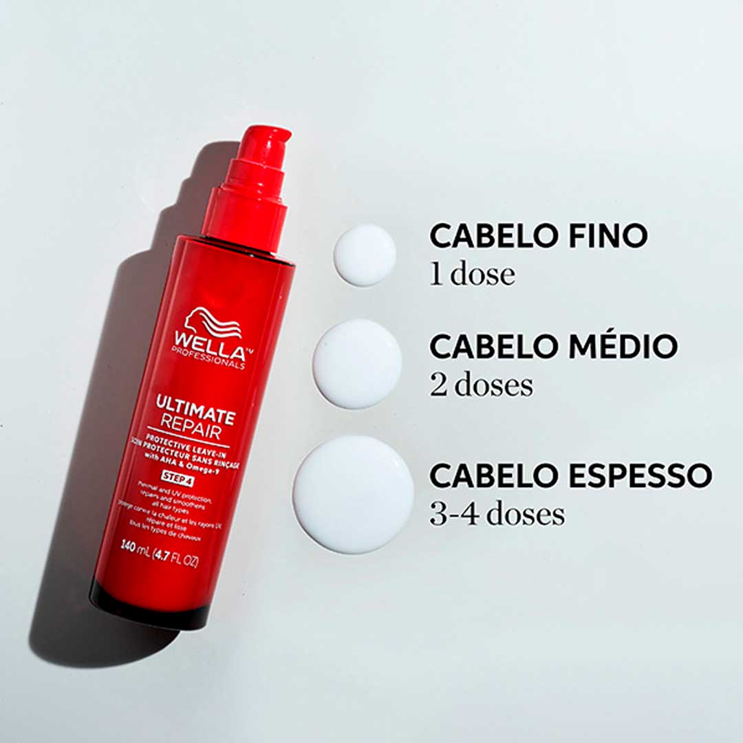 Wella Ultimate Repair leave-in 140ml - Image 3