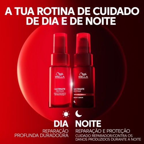 Wella - Ultimate Repair Sérum de Noite 30ml - Image 3