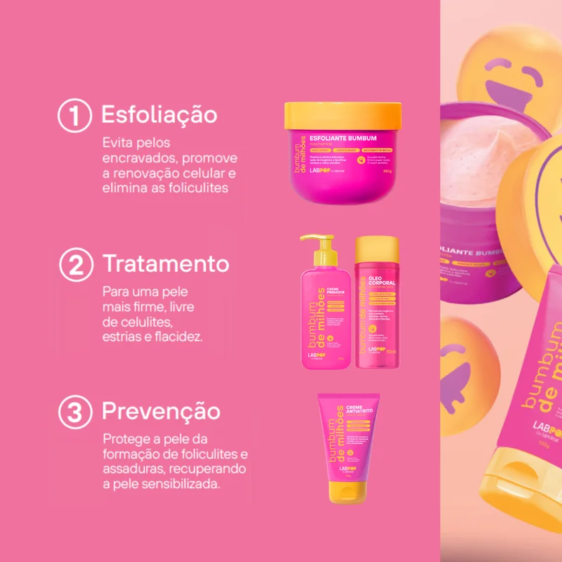 Labotrat - LabPop Bumbum de Milhões Óleo Termogênico 110ml - Image 3